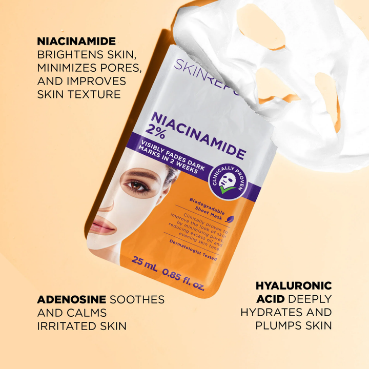 Skin Republic Niacinamide 2% Face Mask Sheet
