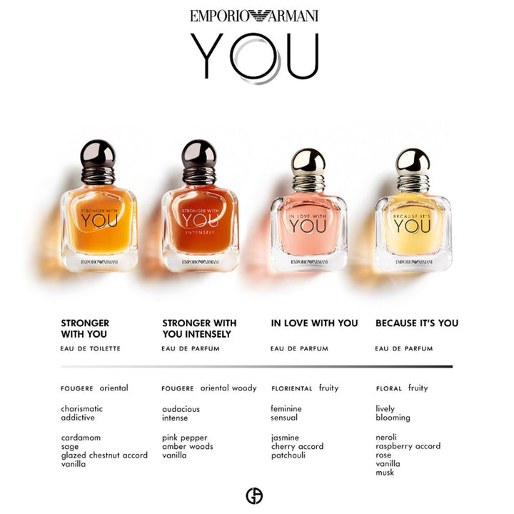 Emporio Armani - Because It's You Eau de Parfum