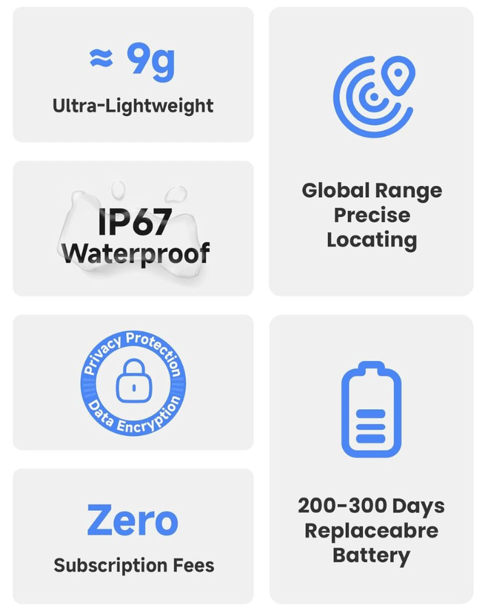 MiTag Duo with Key Ring - Black