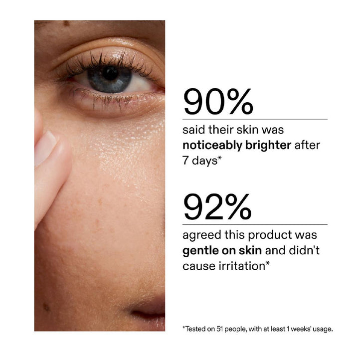 Fulvic Acid Cleanser