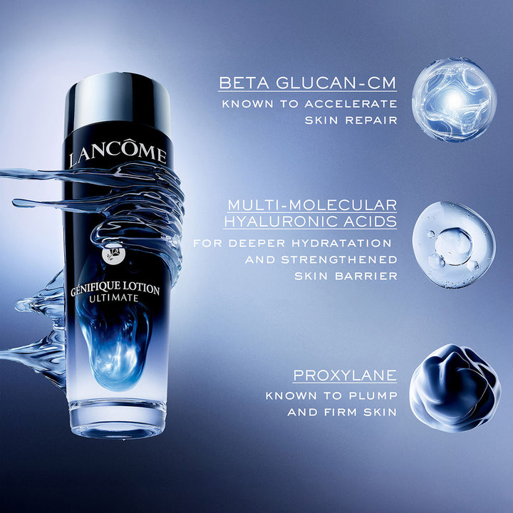 Genifique Recruitment Set