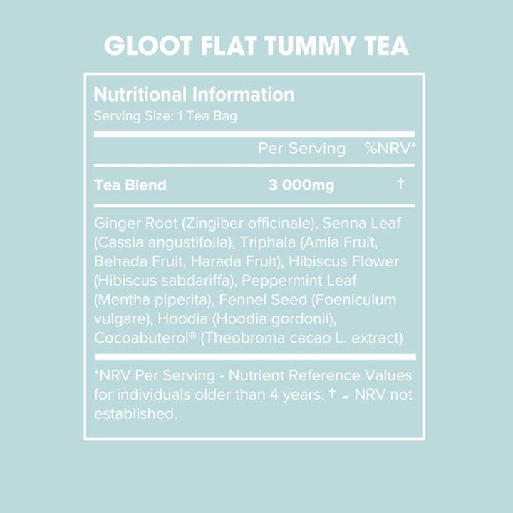 Flat Tummy Tea
