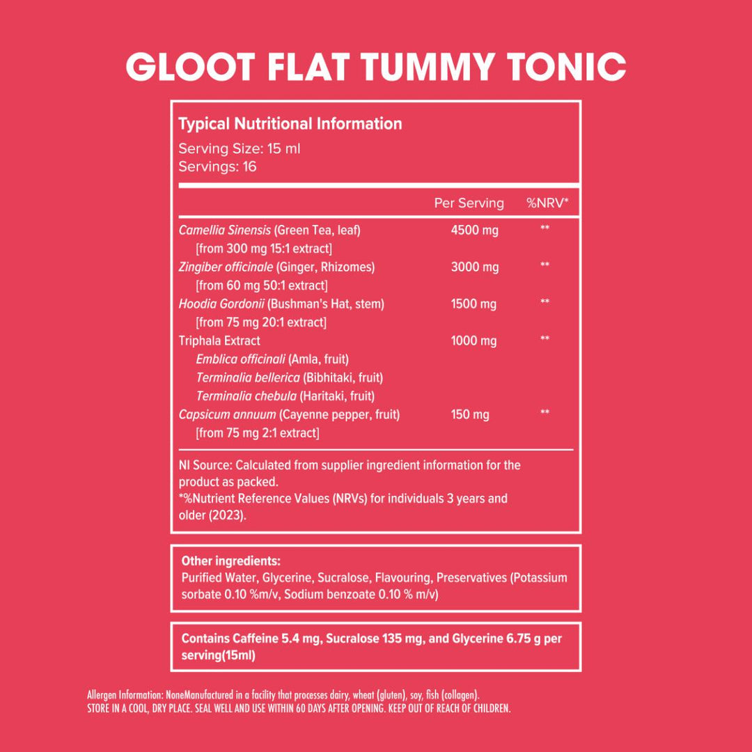 Flat Tummy Tonic