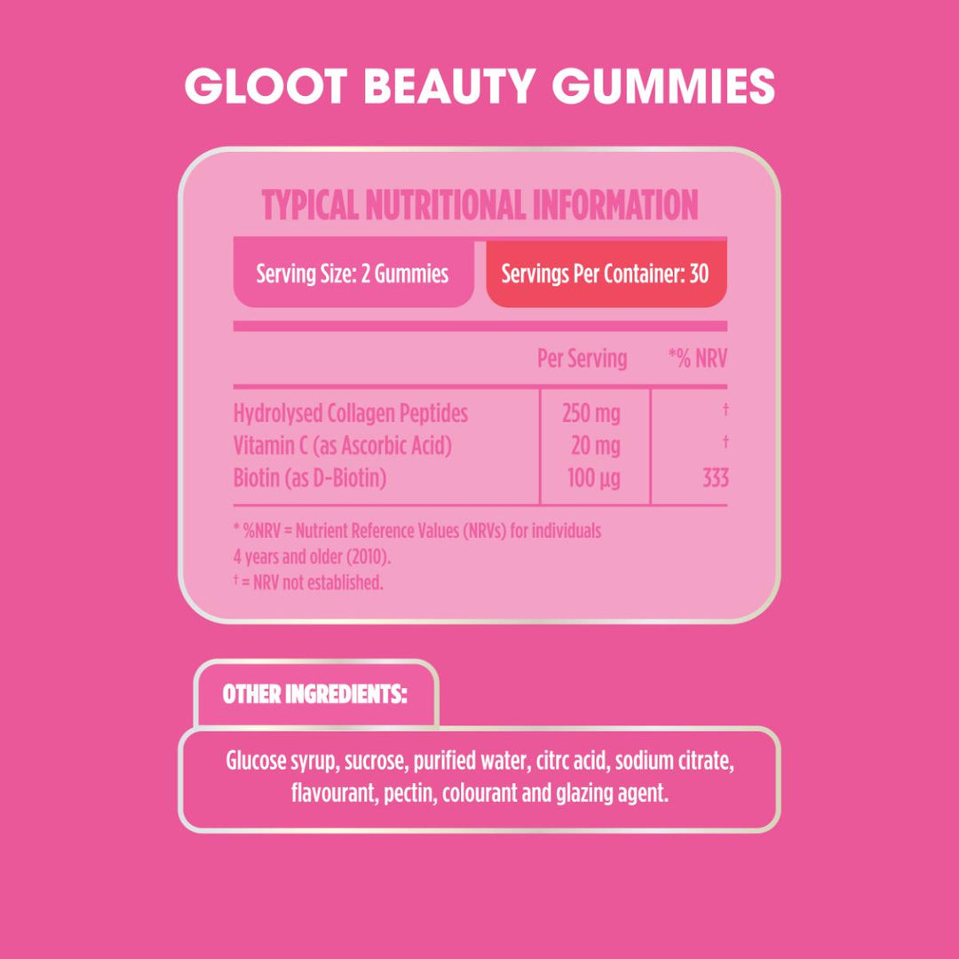 Beauty Gummies