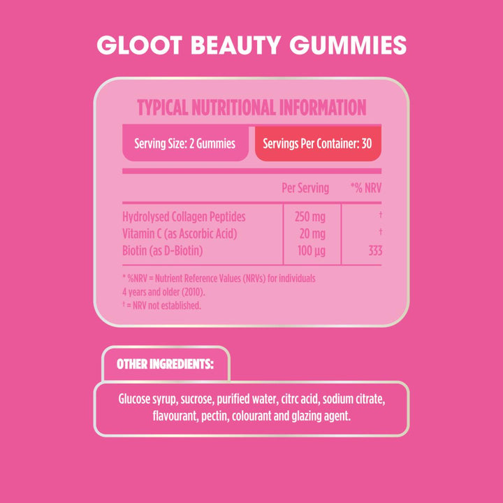 Beauty Gummies