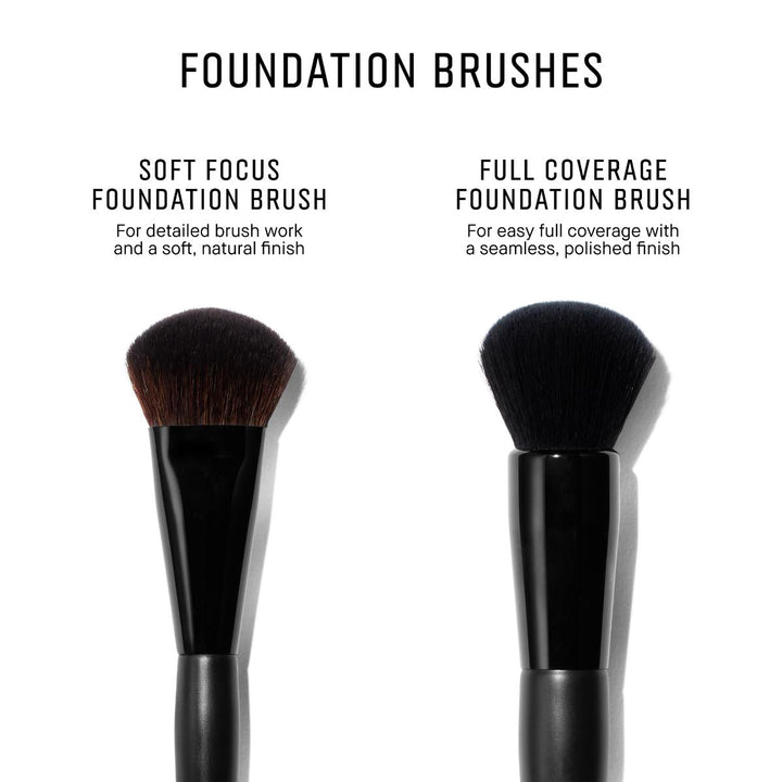 Full Coverage Liquid & Powder Foundation Brush