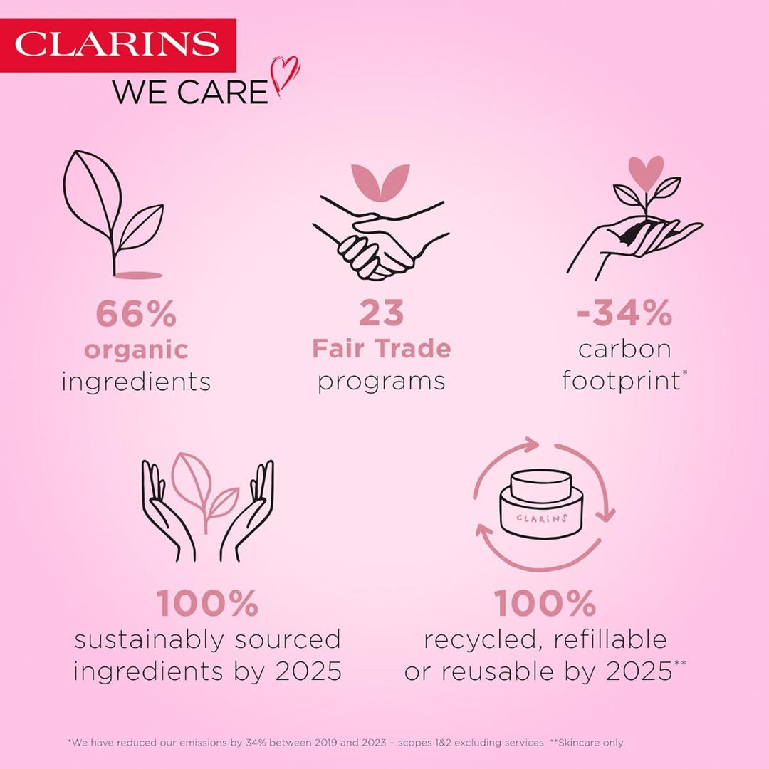 Bright Plus Advanced Serum