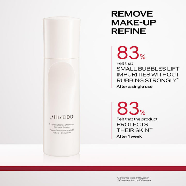 D-Prep Complete Cleansing Microfoam 180Ml