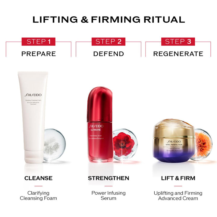 D-Prep Complete Cleansing Microfoam 180Ml