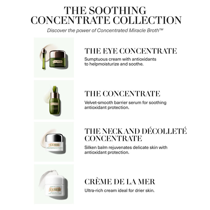 The Soothing Concentrate Collection