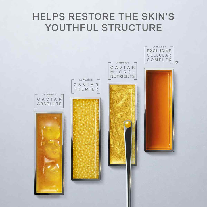 Skin Caviar Liquid Lift