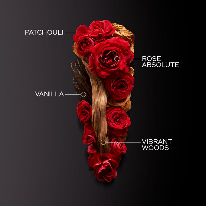 Shiseido Ginza Eau De Parfum Intense