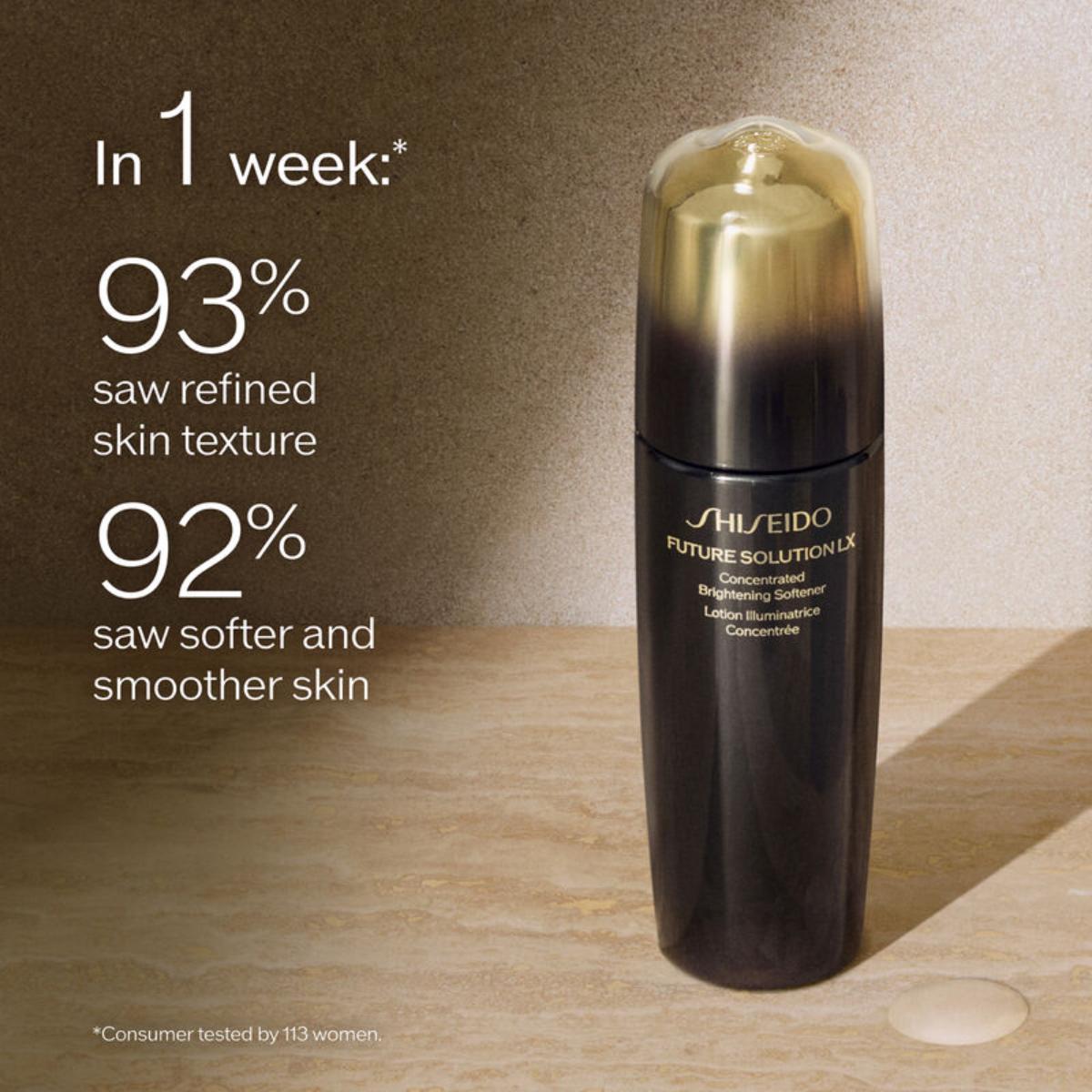 Future Solution LX Concentrated Brightening Softener – Edgars