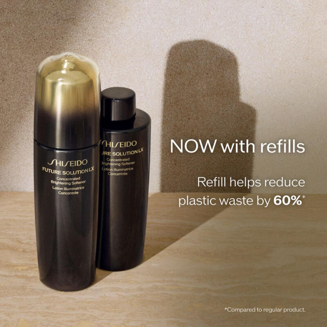 Future Solution LX Concentrated Brightening Softener