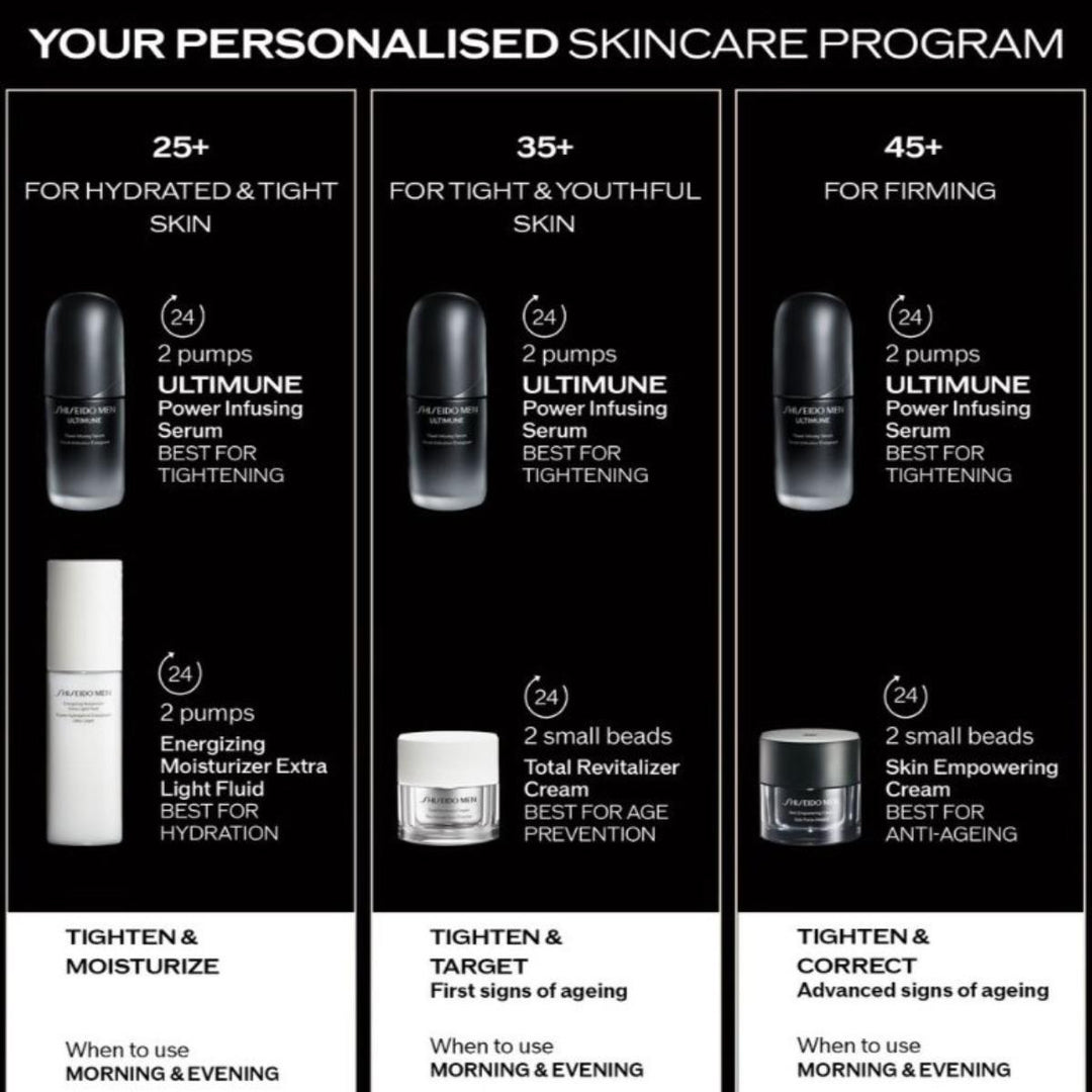 Men Ultimune Power Infusing Serum