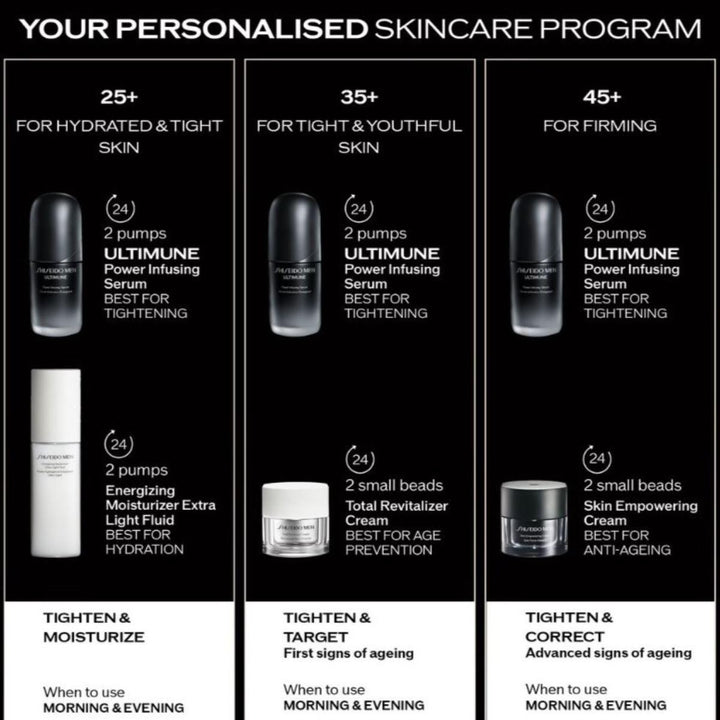 Men Ultimune Power Infusing Serum