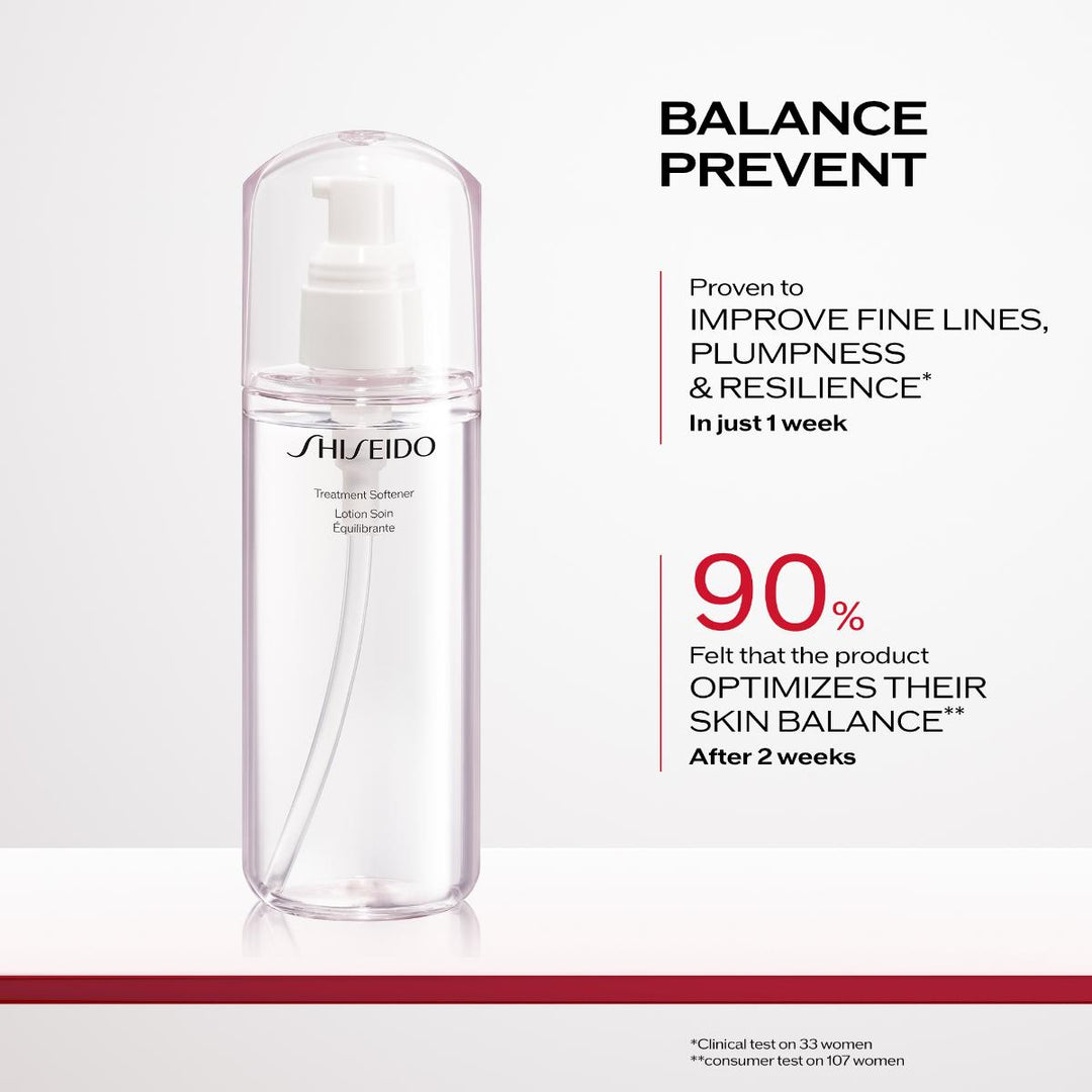 Treatment Softener Enriched