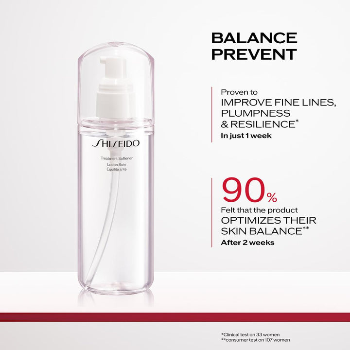 Treatment Softener Enriched