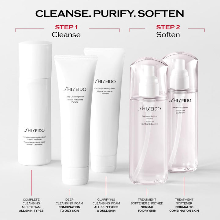 Treatment Softener Enriched