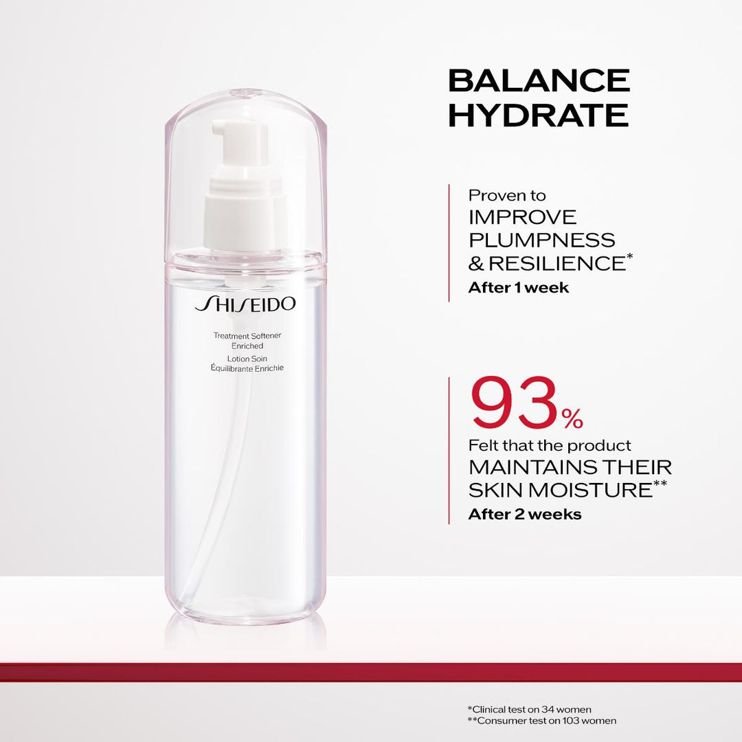 Treatment Softener Enriched