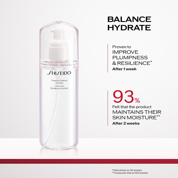 Treatment Softener Enriched