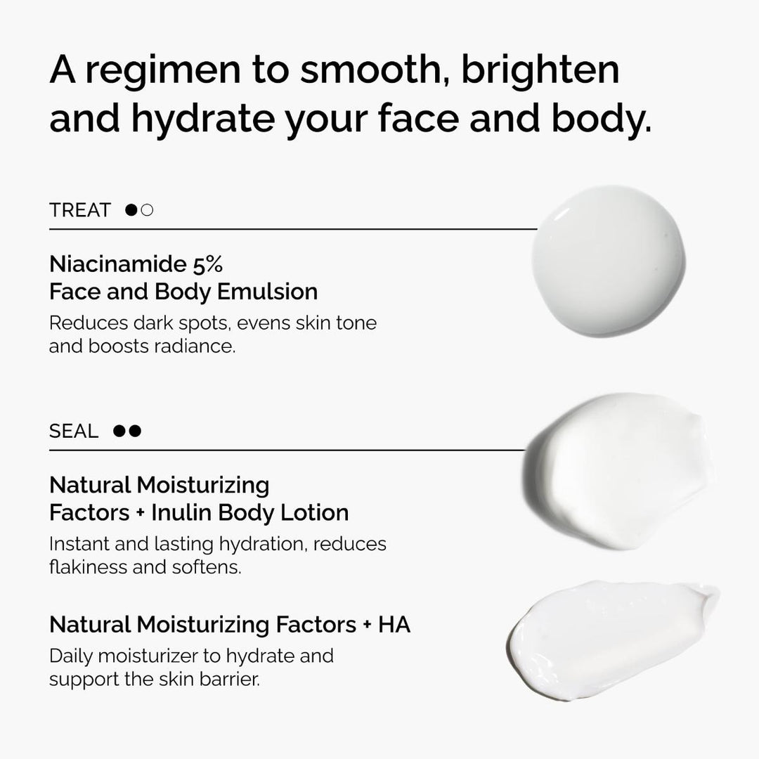 The Face & Body Set | The Ordinary