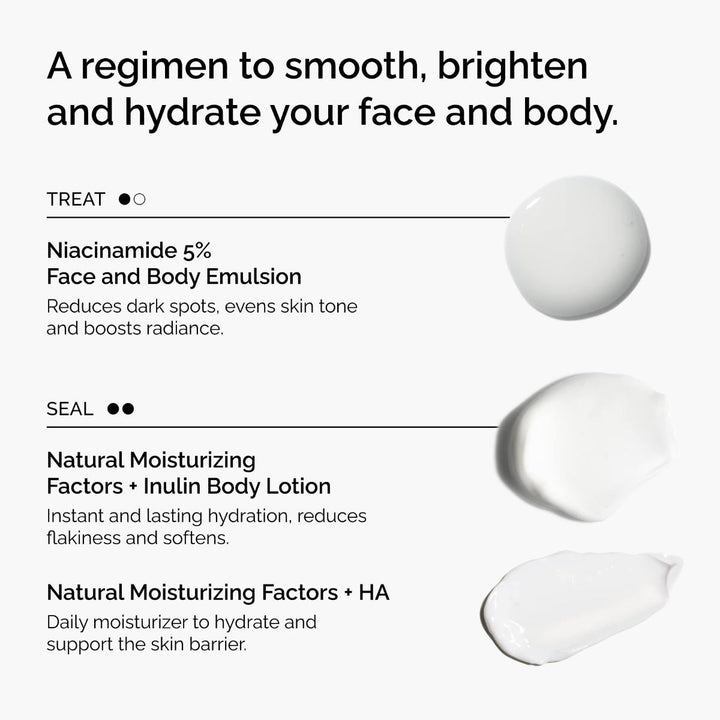 The Face & Body Set | The Ordinary