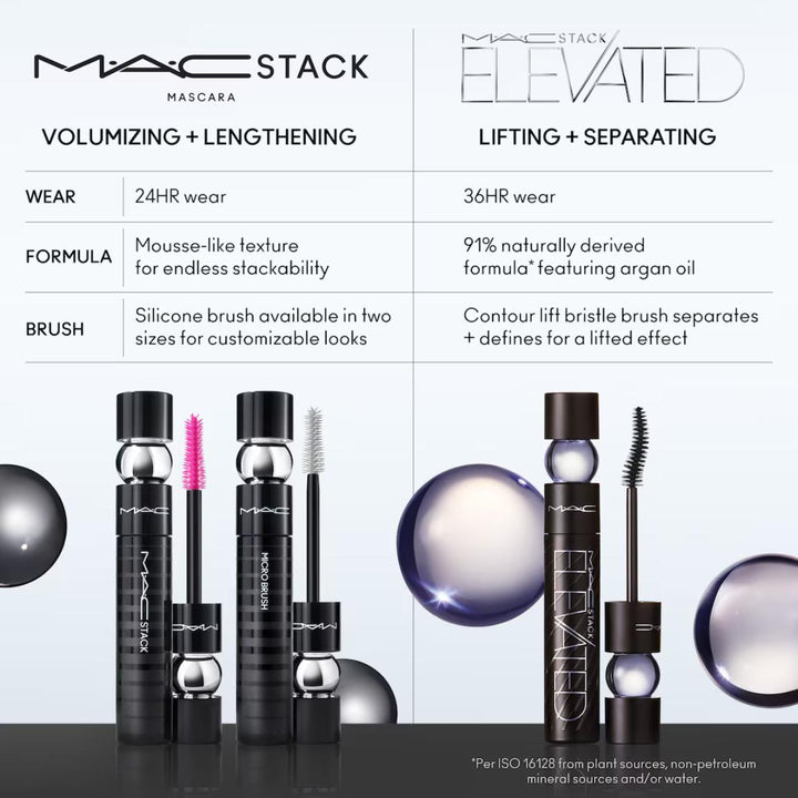 M·A·CStack Elevated Mascara - Mini