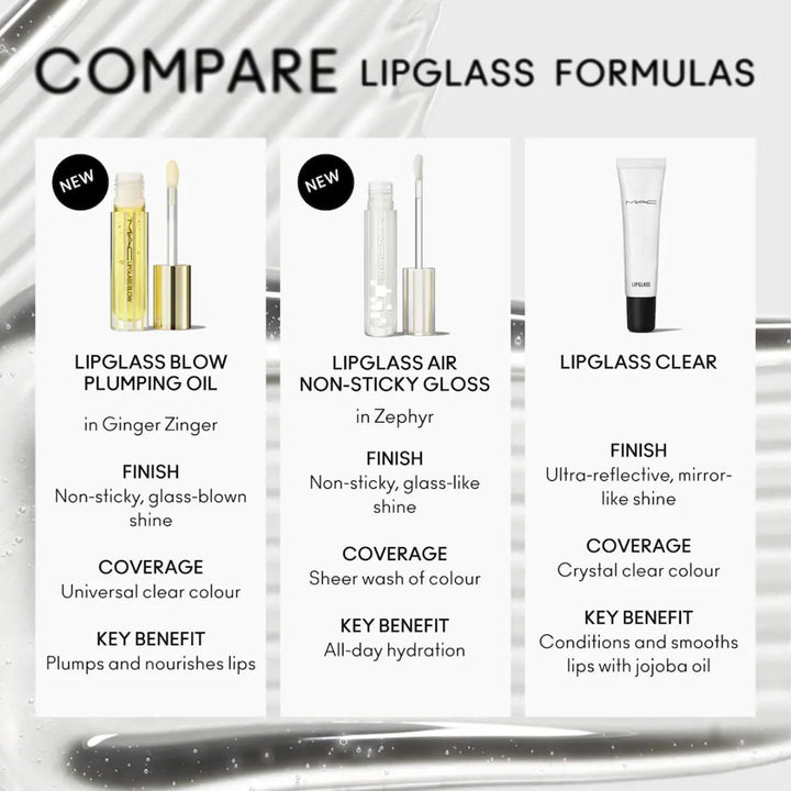 Lipglass Blow Plumping Oil