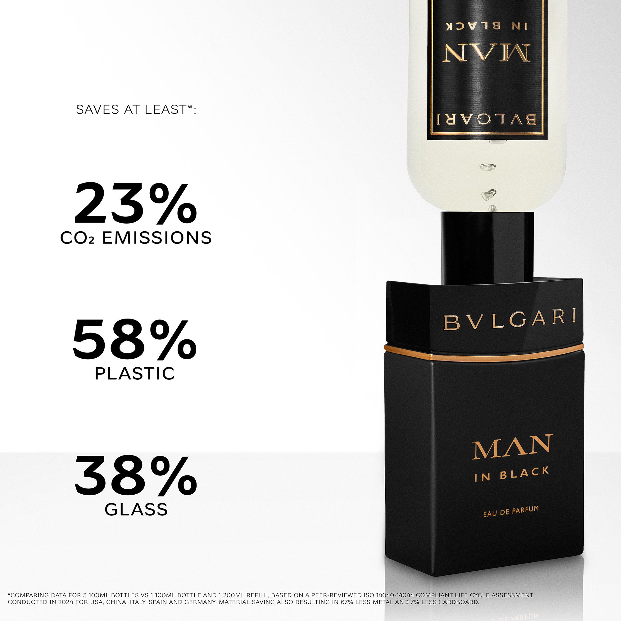 Bvlgari Man In Black Eau De Parfum Refill – Edgars