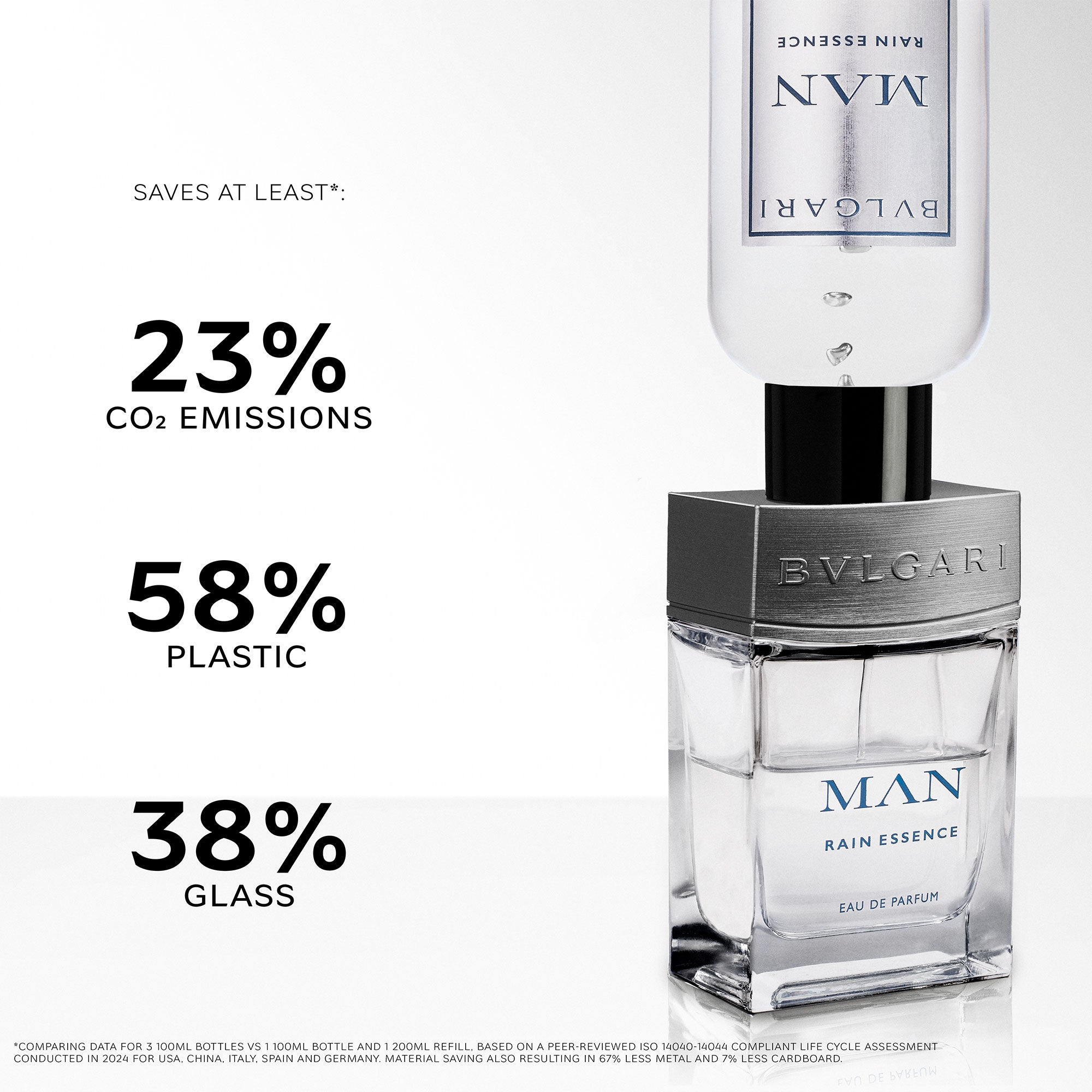 Bvlgari Man Rain Essence Eau De Parfum Refill – Edgars