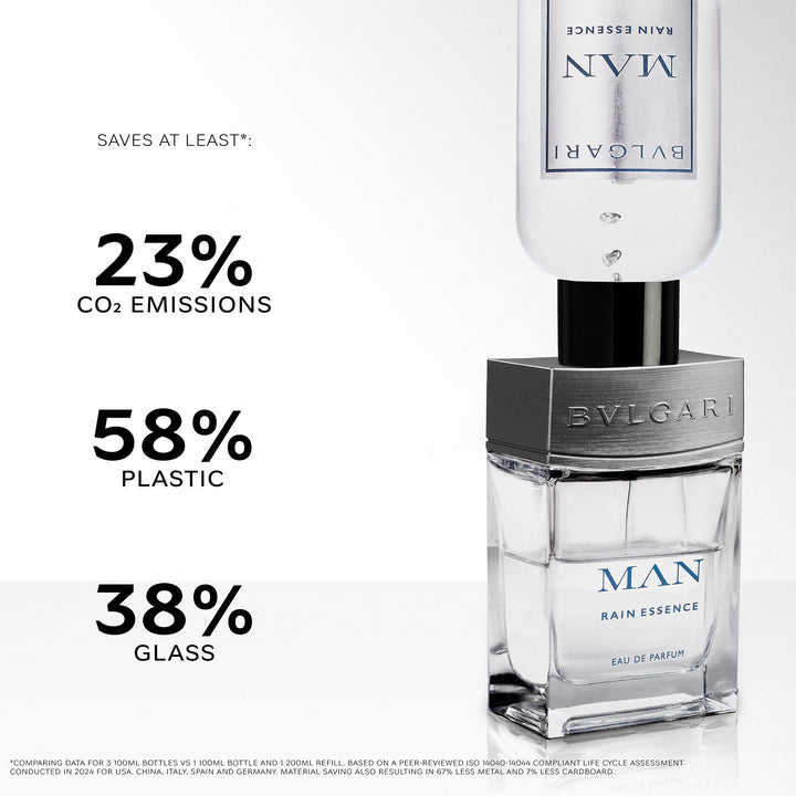 Bvlgari Man Rain Essence Edp Refill
