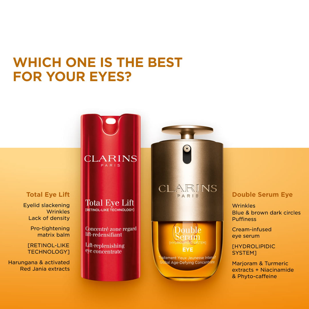 DOUBLE SERUM® Eye Brightening + Depuffing Anti-Aging Concentrate
