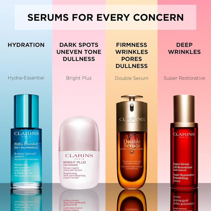 Bright Plus Advanced Serum