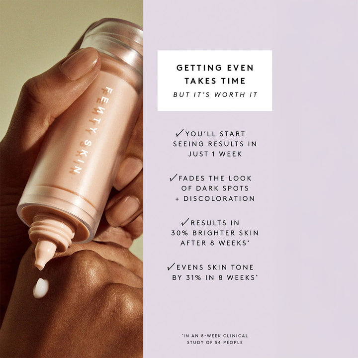 Watch Ya Tone Niacinamide Dark Spot Serum