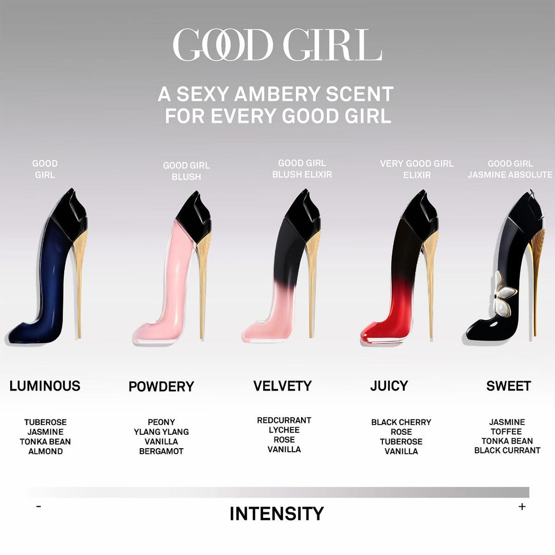 Good Girl Eau de Parfum