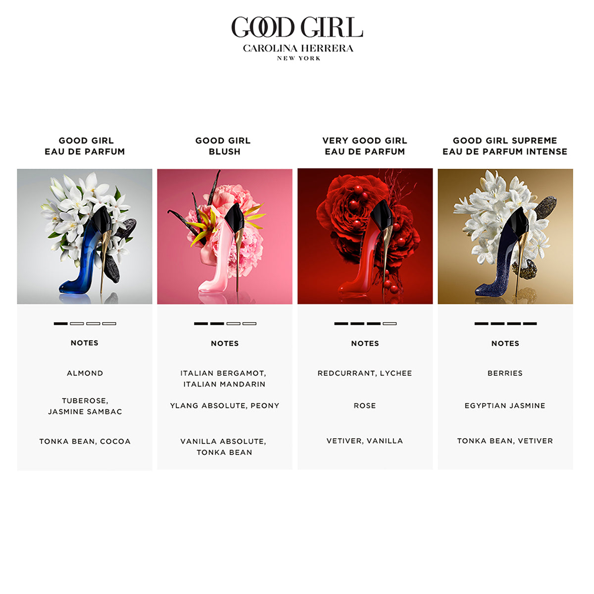 Ladies Very Good Girl Eau de Parfum – Edgars