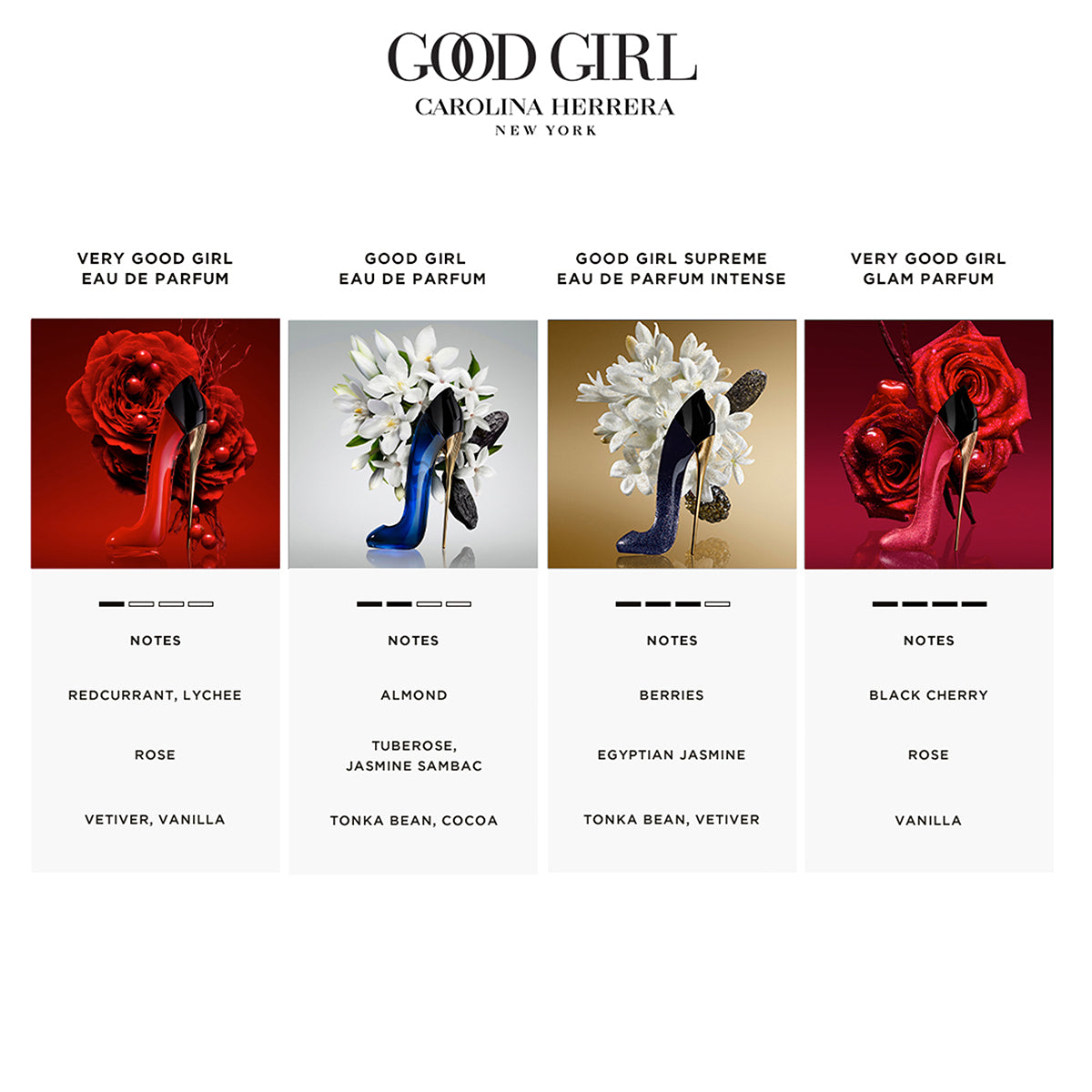 Ladies Very Good Girl Glam Parfum – Edgars