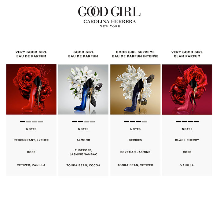 Very Good Girl Glam Parfum