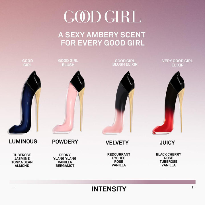 Good Girl Blush Elixir Eau de Parfum