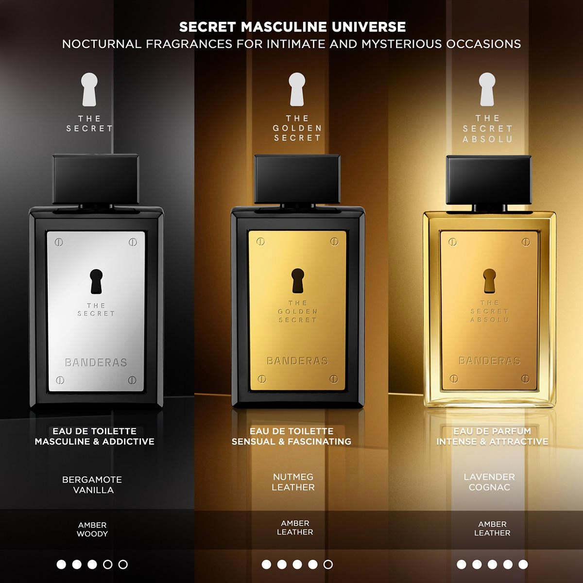 The Secret Absolute Eau De Parfum – Edgars