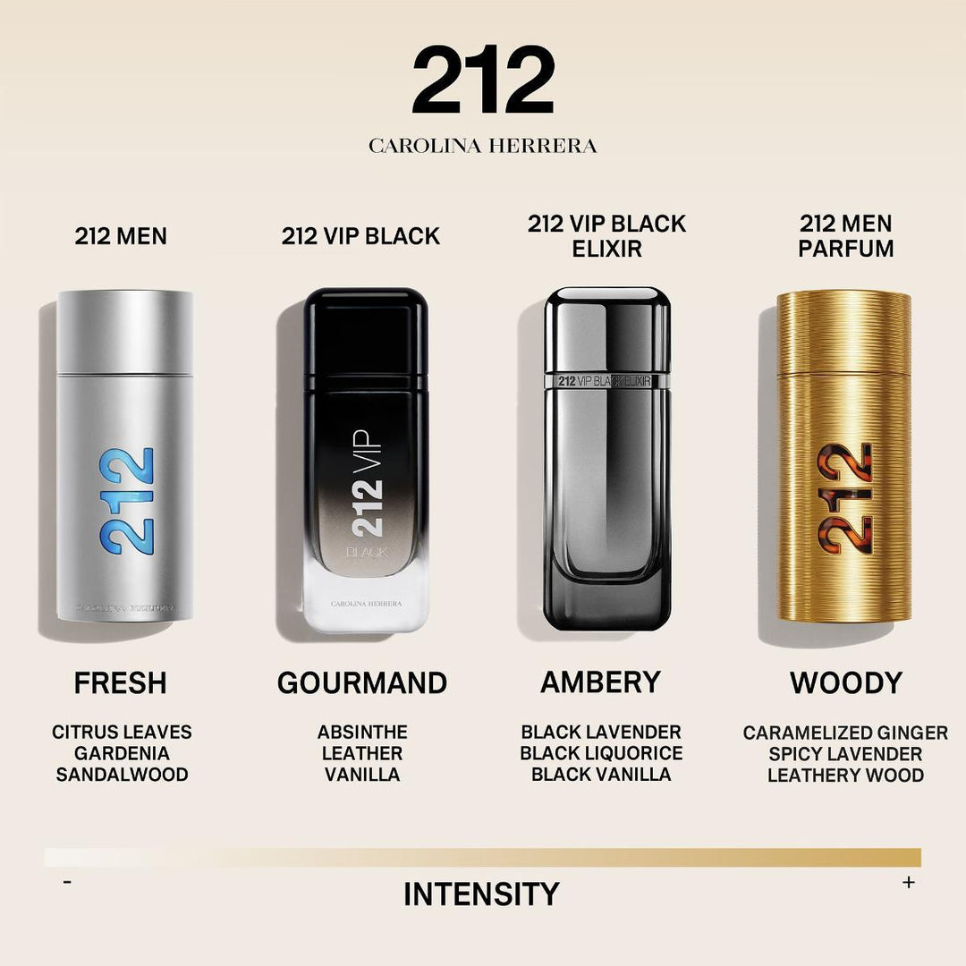 212 Men NYC Parfum