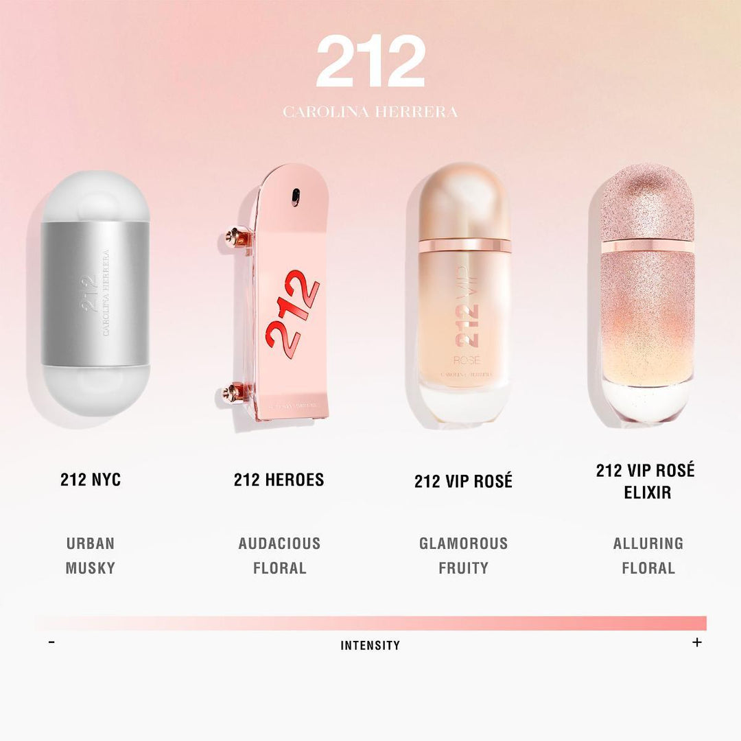 212 VIP Rosé Eau de Parfum 80 ml Gift Set