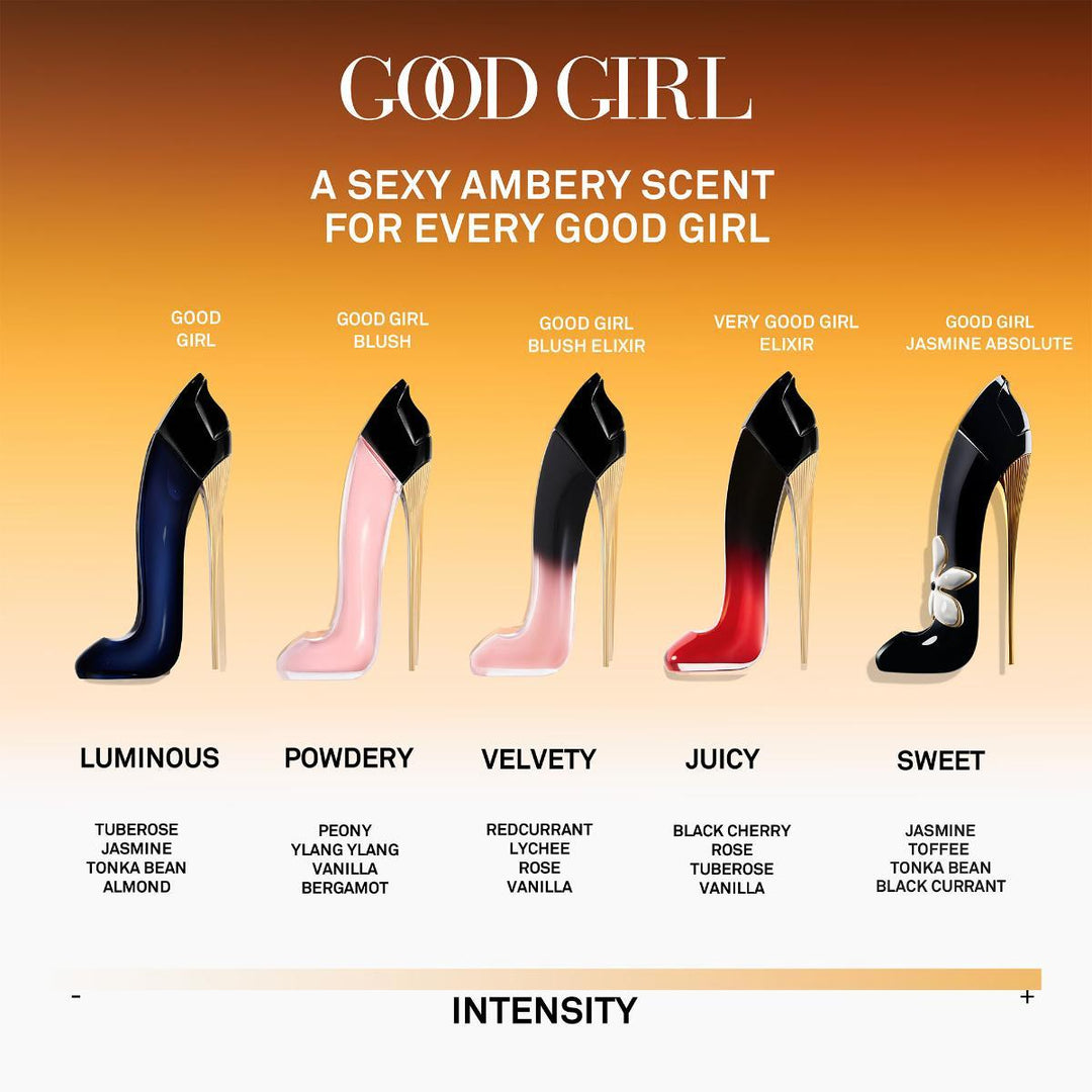 Good Girl Jasmine Absolute Eau de Parfum Absolute 80 ml Gift Set