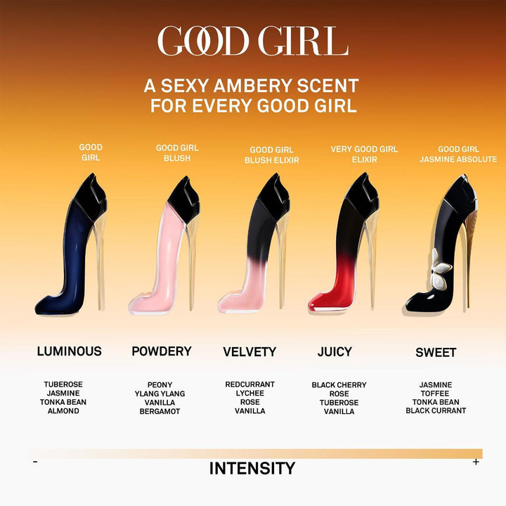 Good Girl Jasmine Absolute Eau de Parfum Absolute 80 ml Gift Set