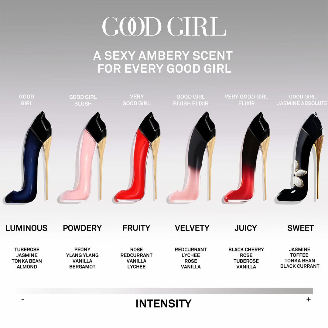 Good Girl Eau de Parfum Gift Set