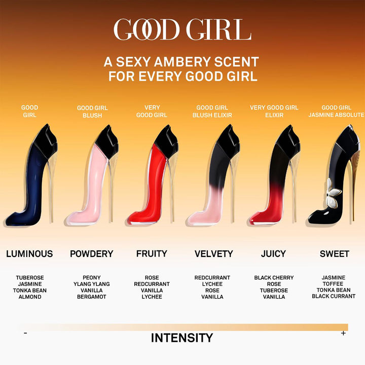 Good Girl Jasmine Absolu Gift Set