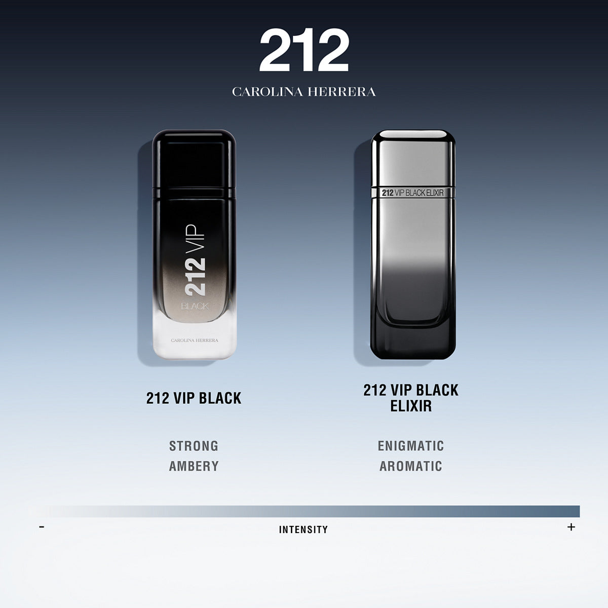 Mens 212 VIP Men Black Eau de Parfum – Edgars