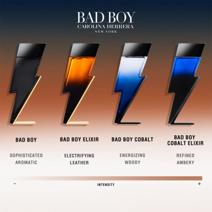 Bad Boy Eau de Toilette