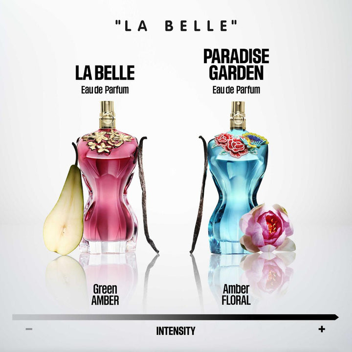 La Belle Eau de Parfum
